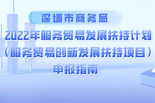 百萬(wàn)資金獎(jiǎng)勵(lì)！深圳服務(wù)貿(mào)易六大領(lǐng)域企業(yè)可申報(bào)扶持項(xiàng)目，項(xiàng)目策劃與公關(guān)服務(wù)迎來(lái)利好