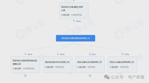 綠城春鳴里價(jià)格公示 均價(jià)1.54萬(wàn)/㎡起，274套房源震撼登場(chǎng) — 項(xiàng)目策劃與公關(guān)服務(wù)新標(biāo)桿